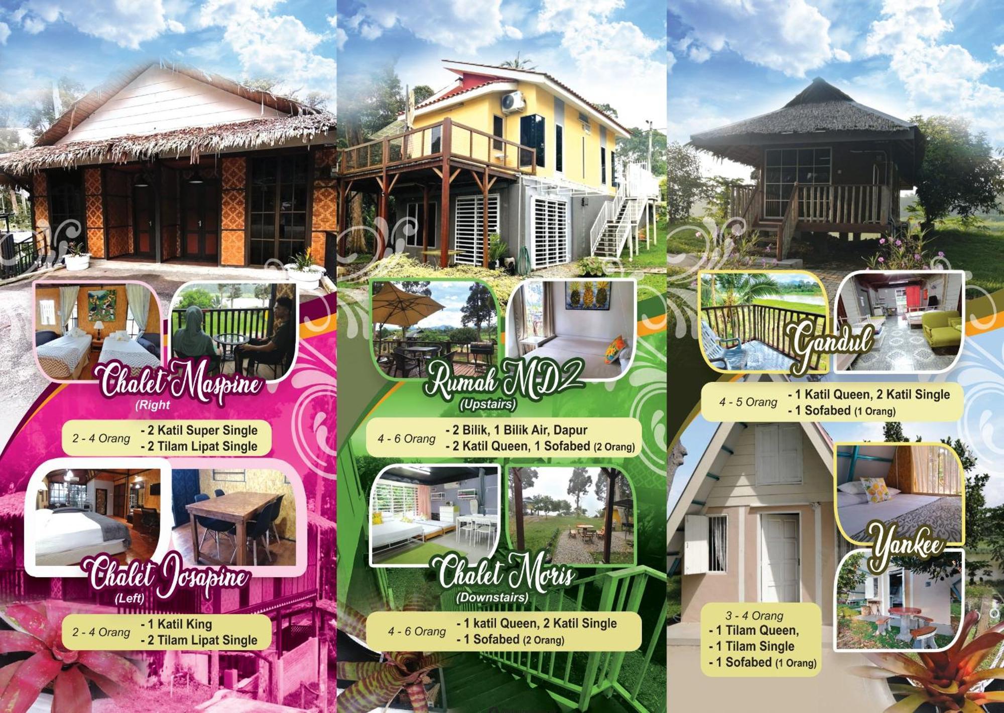 Resort D Rumah Bonda River View กัวลากังซาร์ ภายนอก รูปภาพ